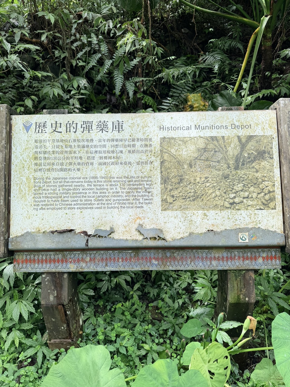 歷史的彈藥庫解說牌