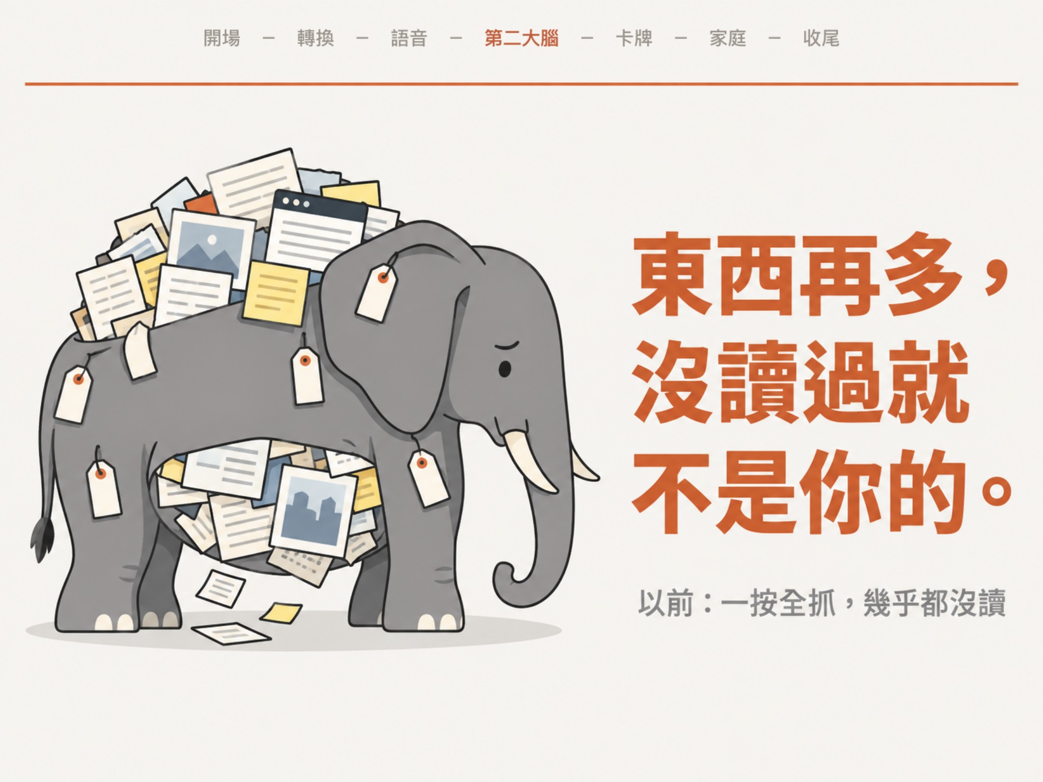 投影片：一隻身上塞滿紙張與網頁的大象，旁邊大字寫著「東西再多，沒讀過就不是你的。」