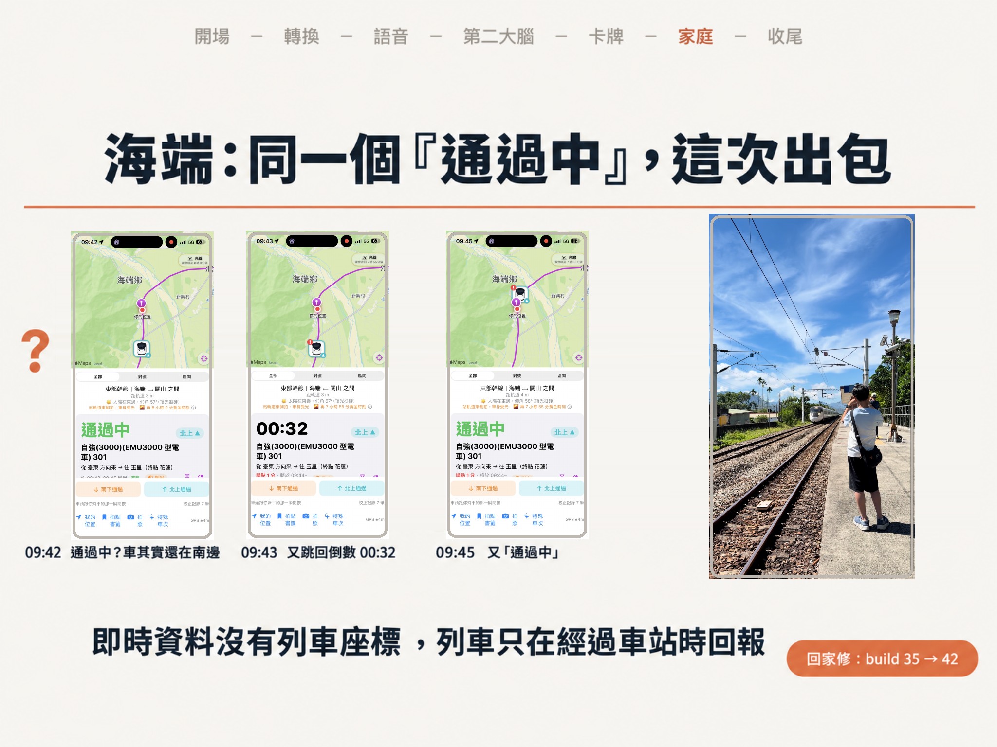 投影片：海端站09:42、09:43、09:45三張App截圖，09:42顯示通過中、09:43跳回倒數00:32、09:45又顯示通過中，右邊是月台照片